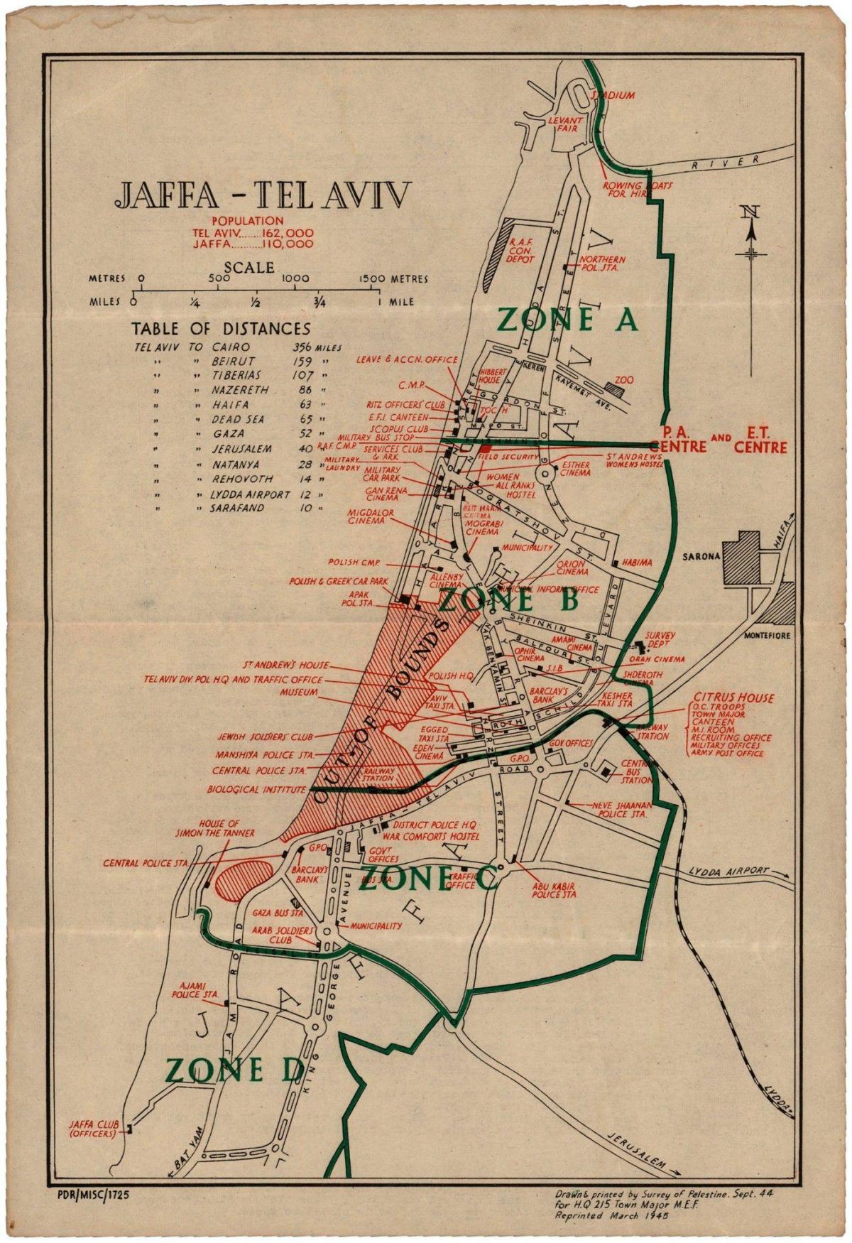 Tel Aviv historical map